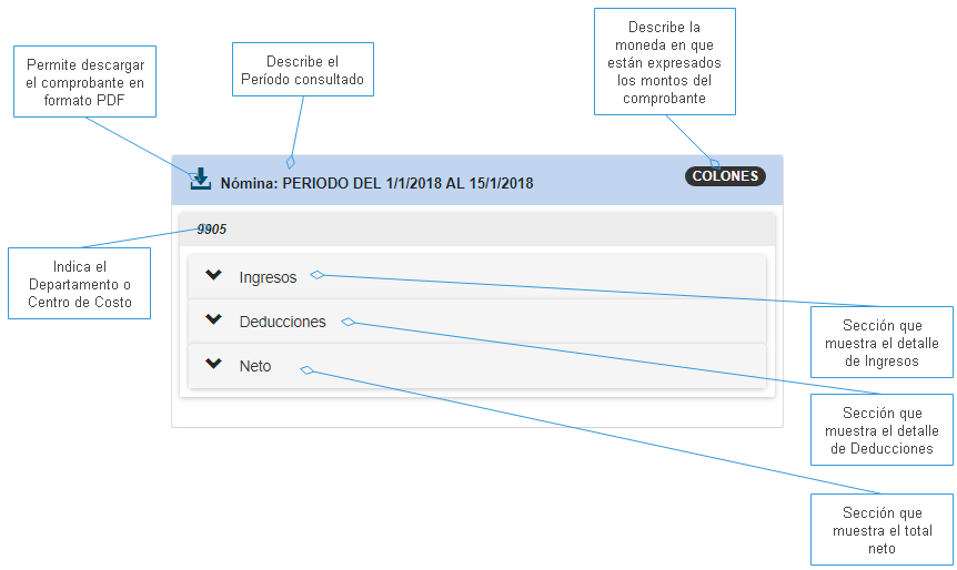 DescripcionComprobanteDePago