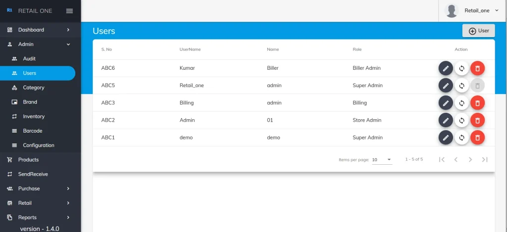 Software para Punto de Venta en Costa Rica | Retail One